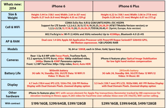 10563-2978-iPhone6Review001-l