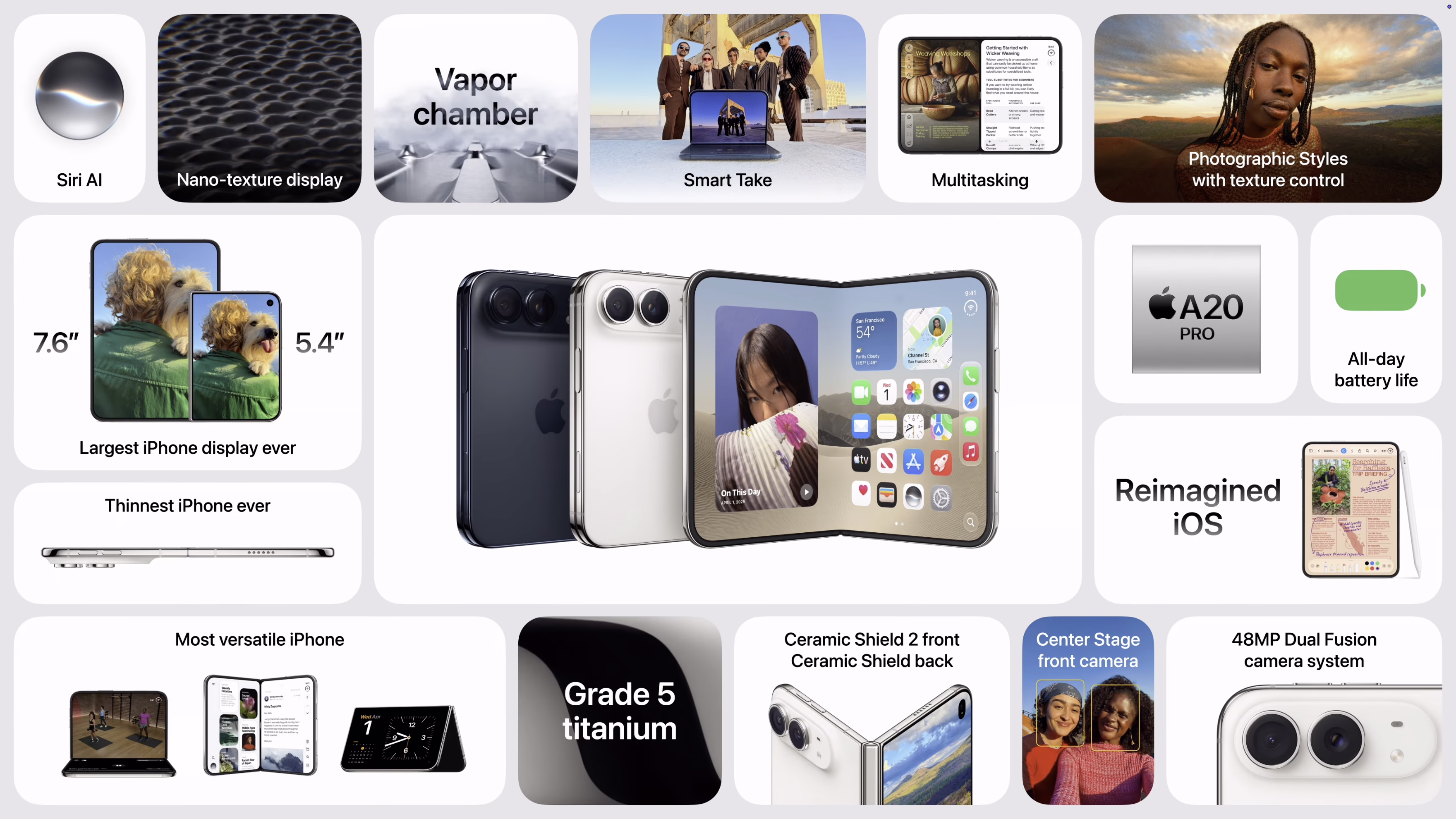 iphone-DUO-specs iphone DUO tech specs