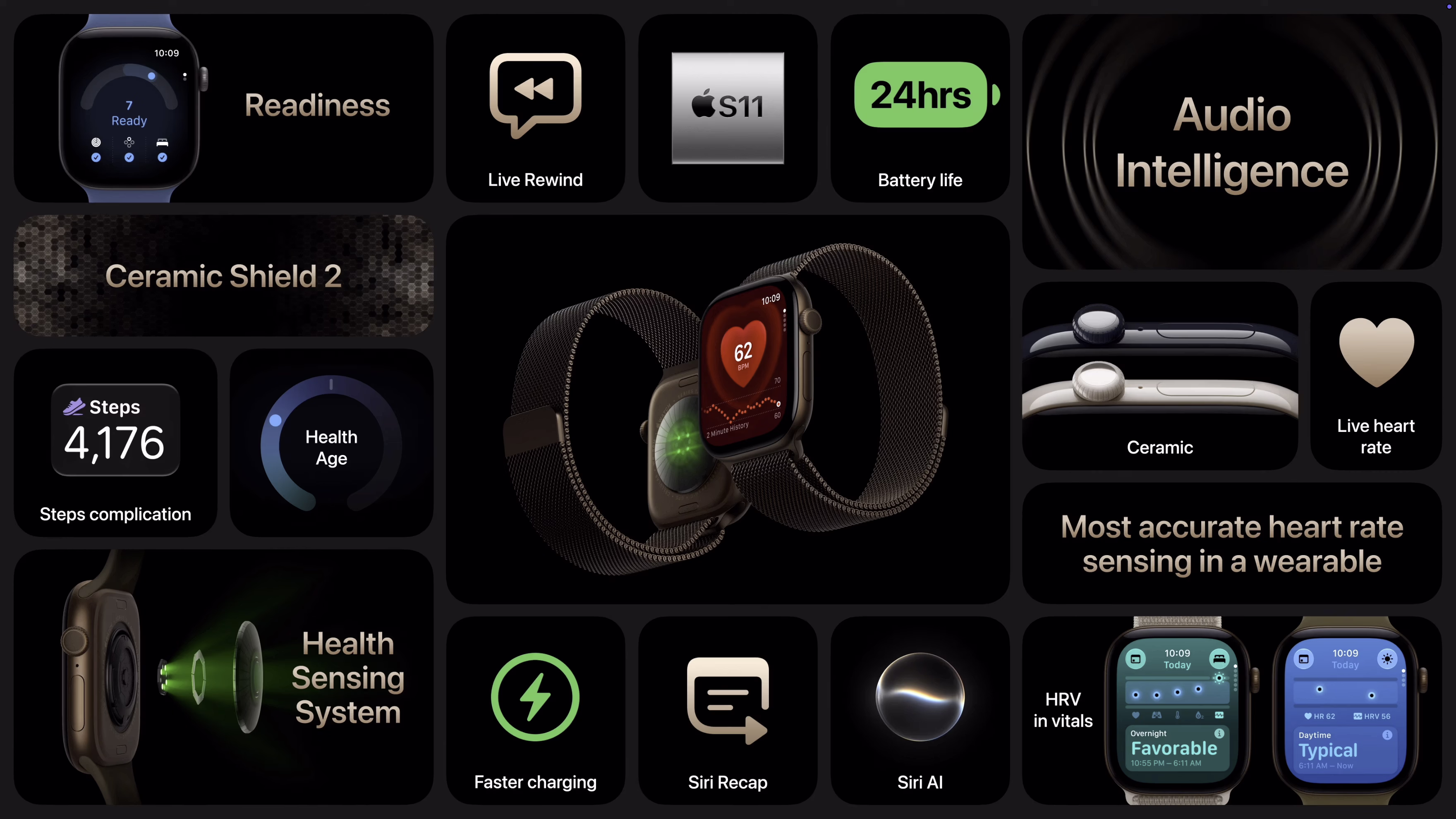 watch-12-specs apple watch 12