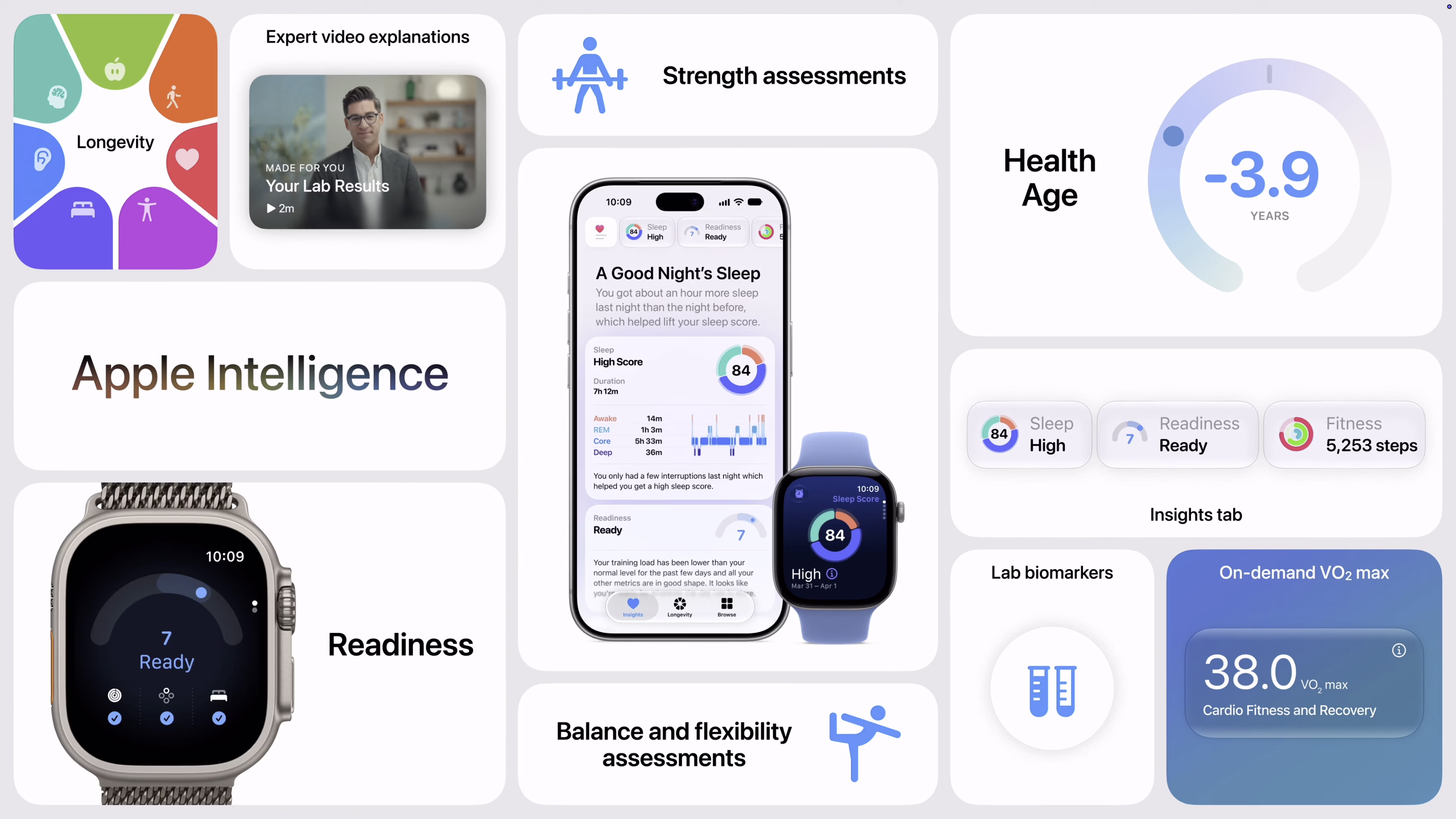 watch-health-specs apple watch 12