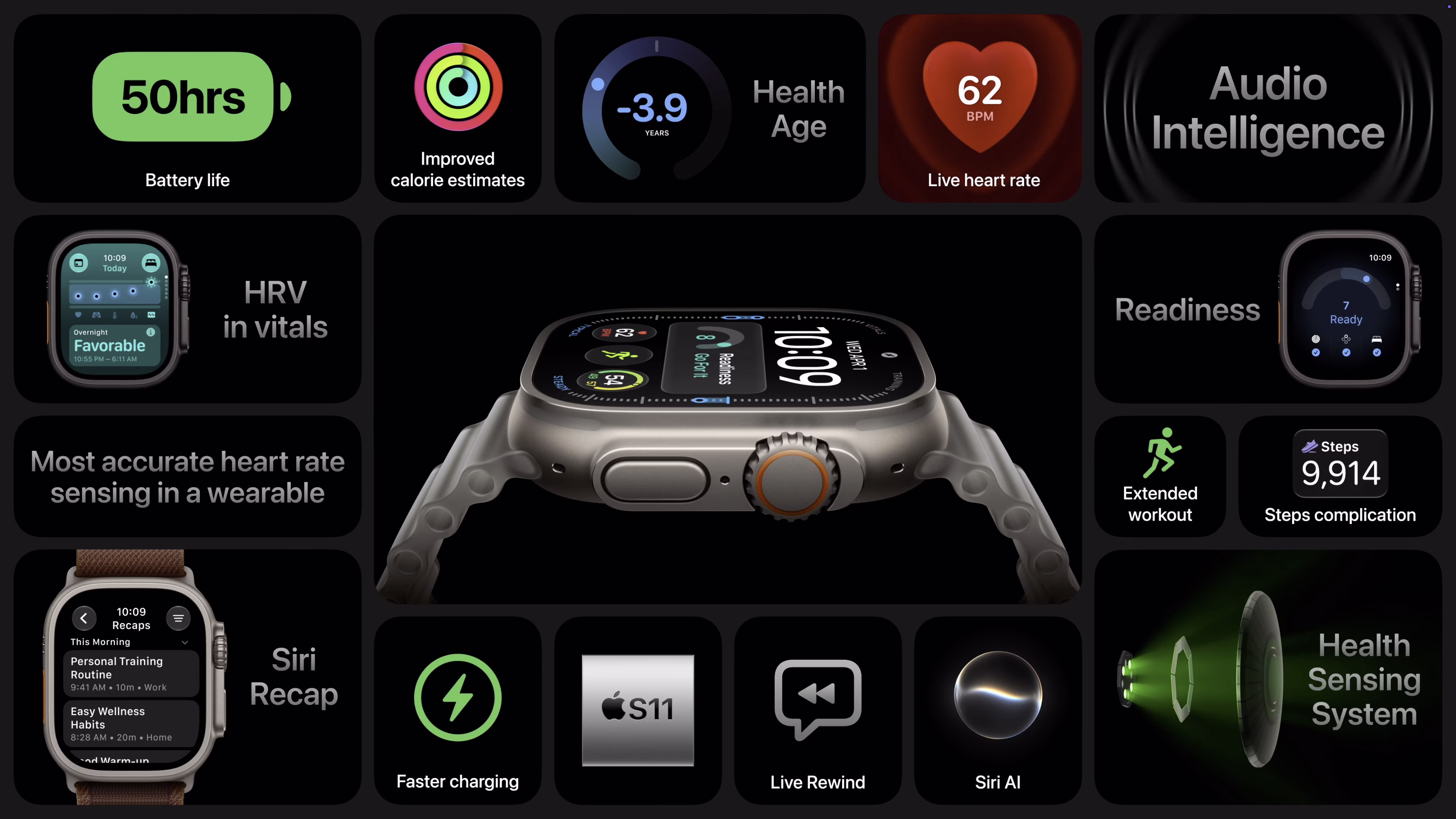 watch-ultra-specs apple watch ultra 4